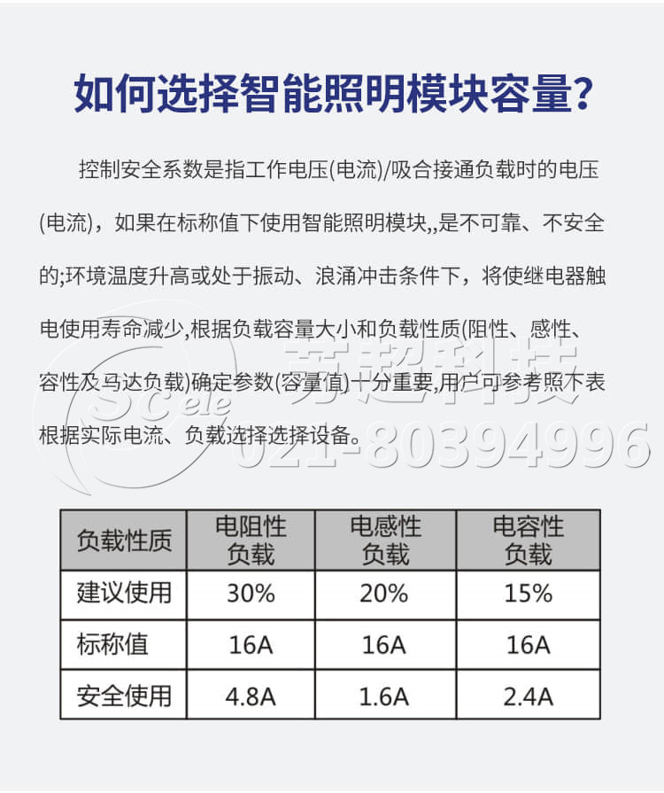 8路普通继电器控制模块厂家电话