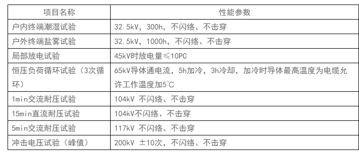 电缆接头性能参数